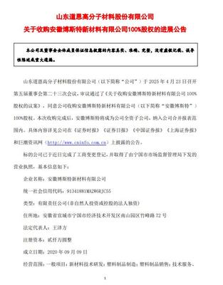 道恩股份收購光熱儲能技術服務公司，技術整合開啟能源新篇章